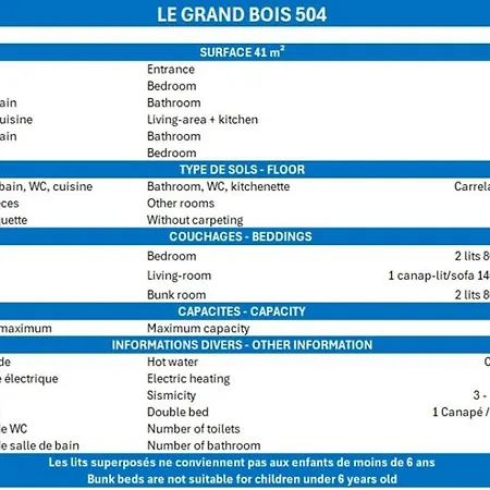 Apartmán Confortable 2 Pieces + Cabine, Skis Aux Pieds, 5-6 Personnes - Fr-1-182a-2