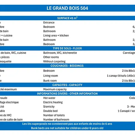 Confortable 2 Pieces + Cabine, Skis Aux Pieds, 5-6 Personnes - Fr-1-182a-2 Apartmán Courchevel